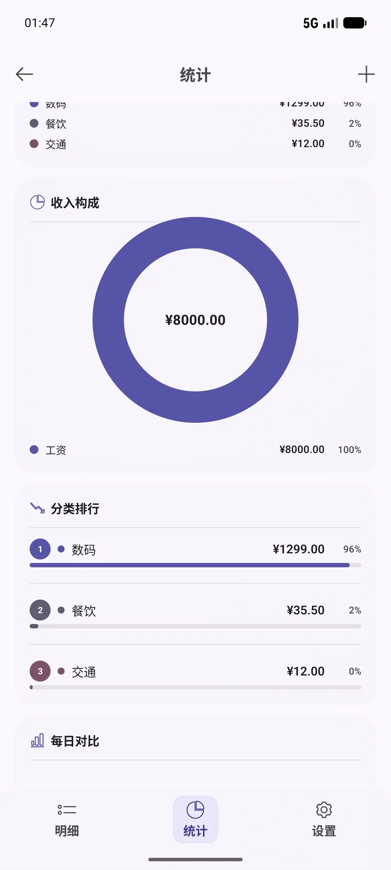 分类排行