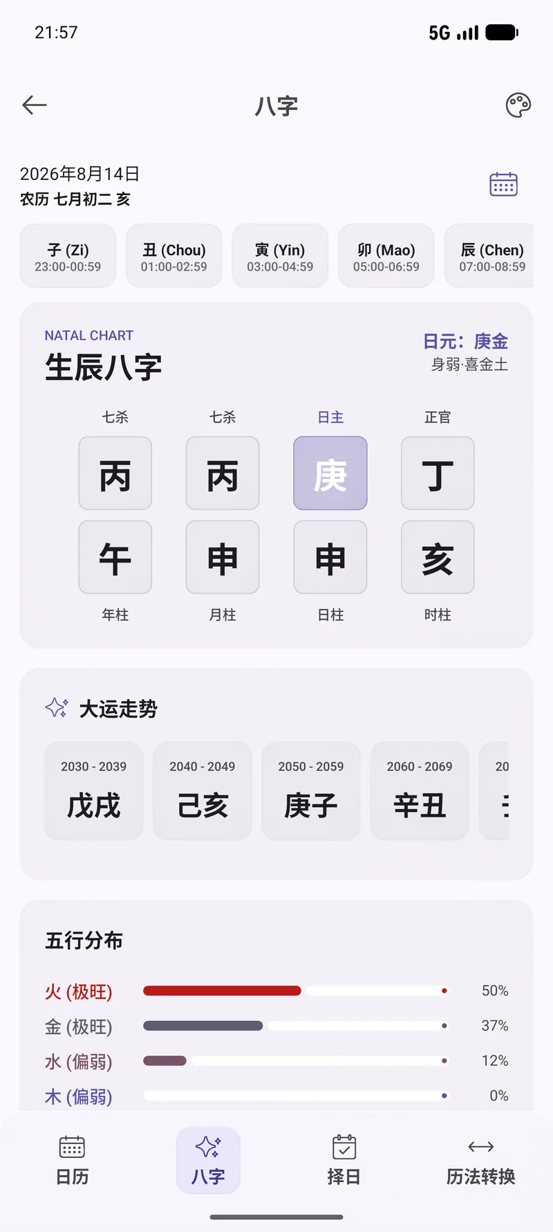 八字-排盘